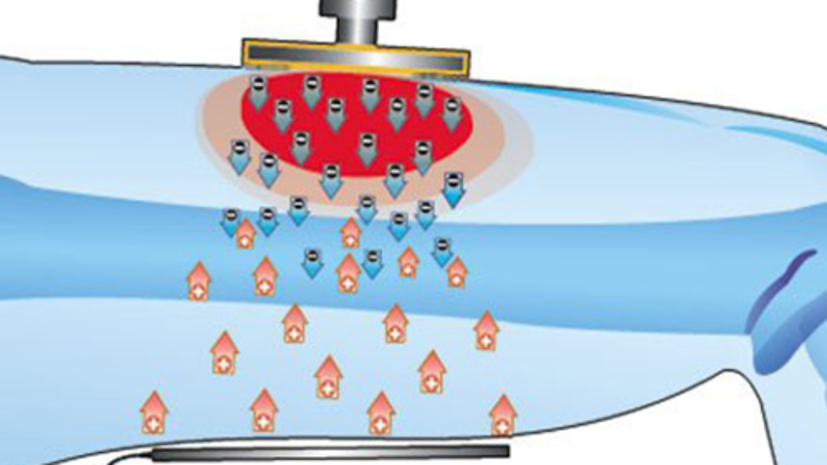 diatermia-capacitiva_500x500