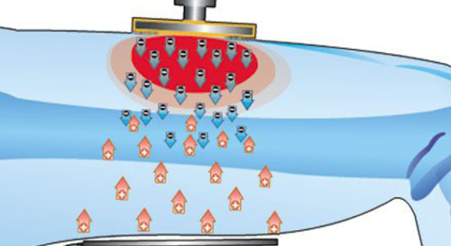 diatermia-capacitiva_500x500